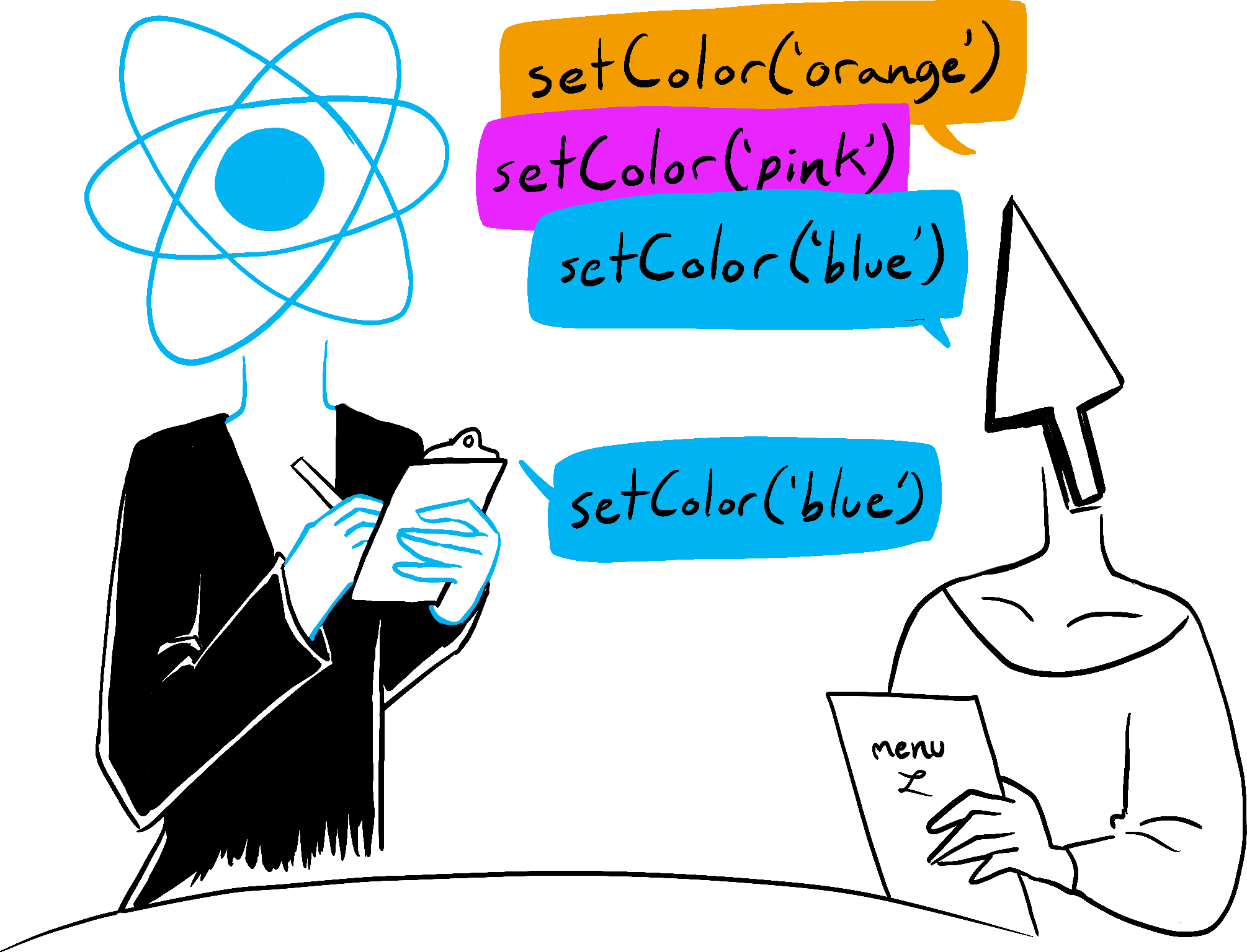 An elegant cursor at a restaurant places and order multiple times with React, playing the part of the waiter. After she calls setState() multiple times, the waiter writes down the last one she requested as her final order.